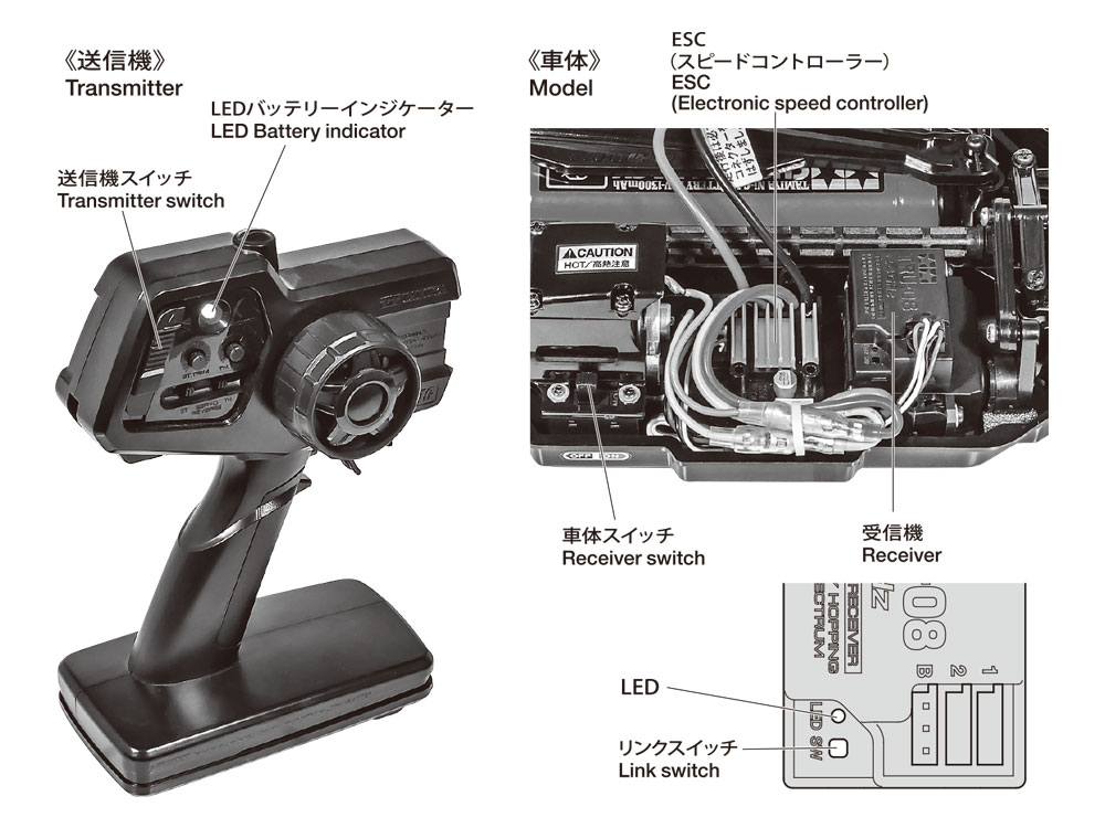 動画で紹介】送信機と受信機のペアリング 45053 ファインスペック2.4G