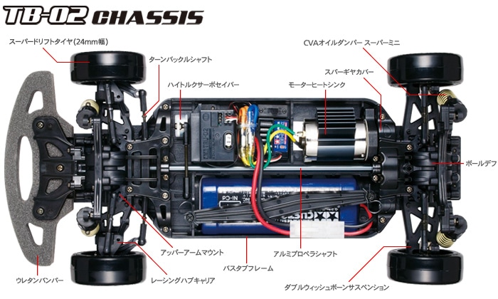 タミヤ RC限定シリーズ 1/10RC ニスモ COPPERMIX シルビア （TB-02