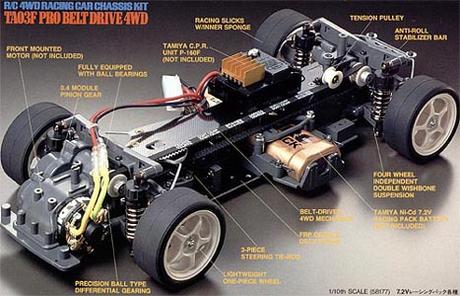 Rc Ta03F-Pro Ta03F-Pro / Tamiya USA