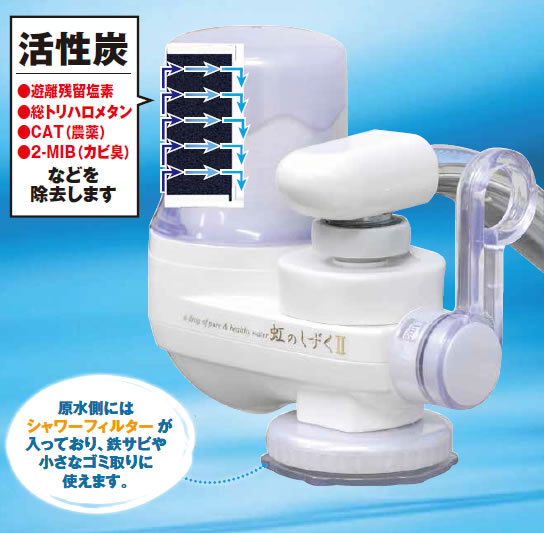 浄水器（虹のしずくⅡ） | 生活サービス事業部