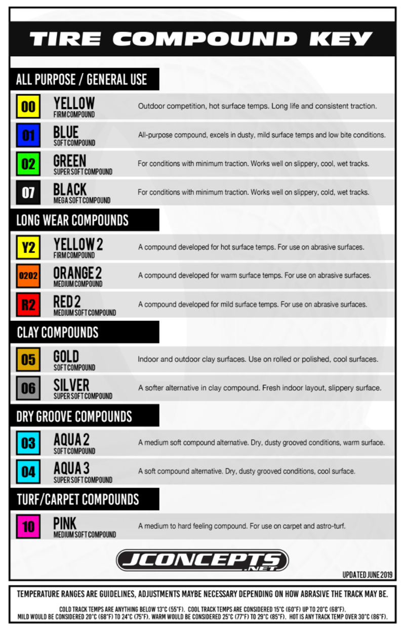 JConcepts】JC-3199-06 エリプス・スタジアムトラック用タイヤ