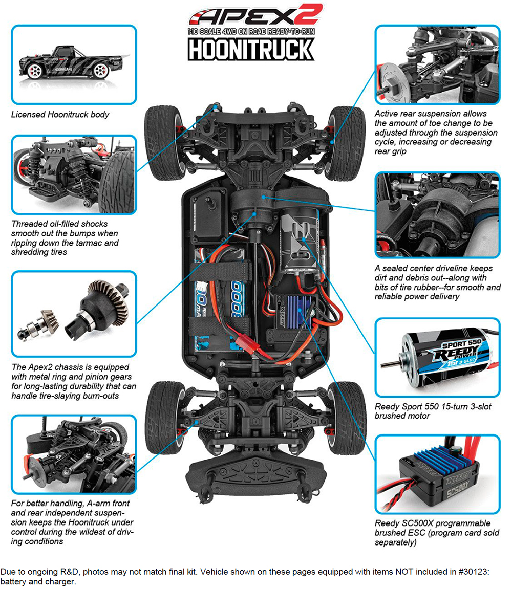 アソシエイテッド】AS30123 Apex2 Hoonitruck RTR【工場組立完成済み