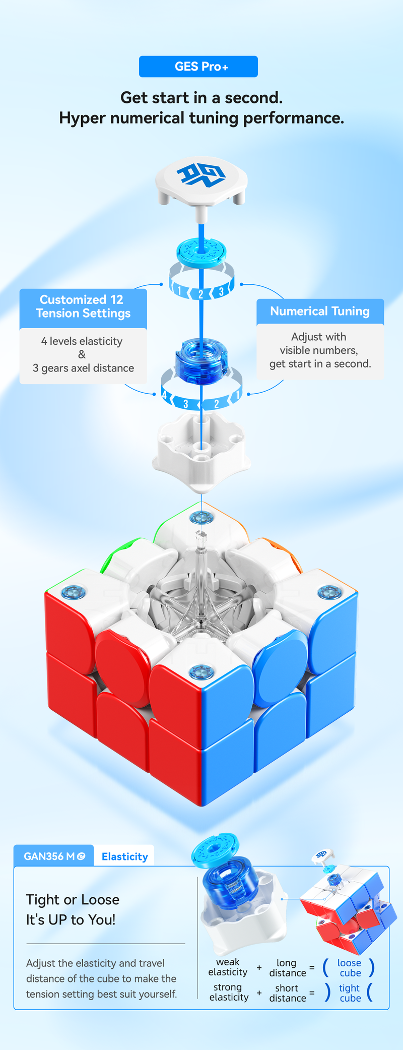GAN356 ME 3x3 – TheCubicle