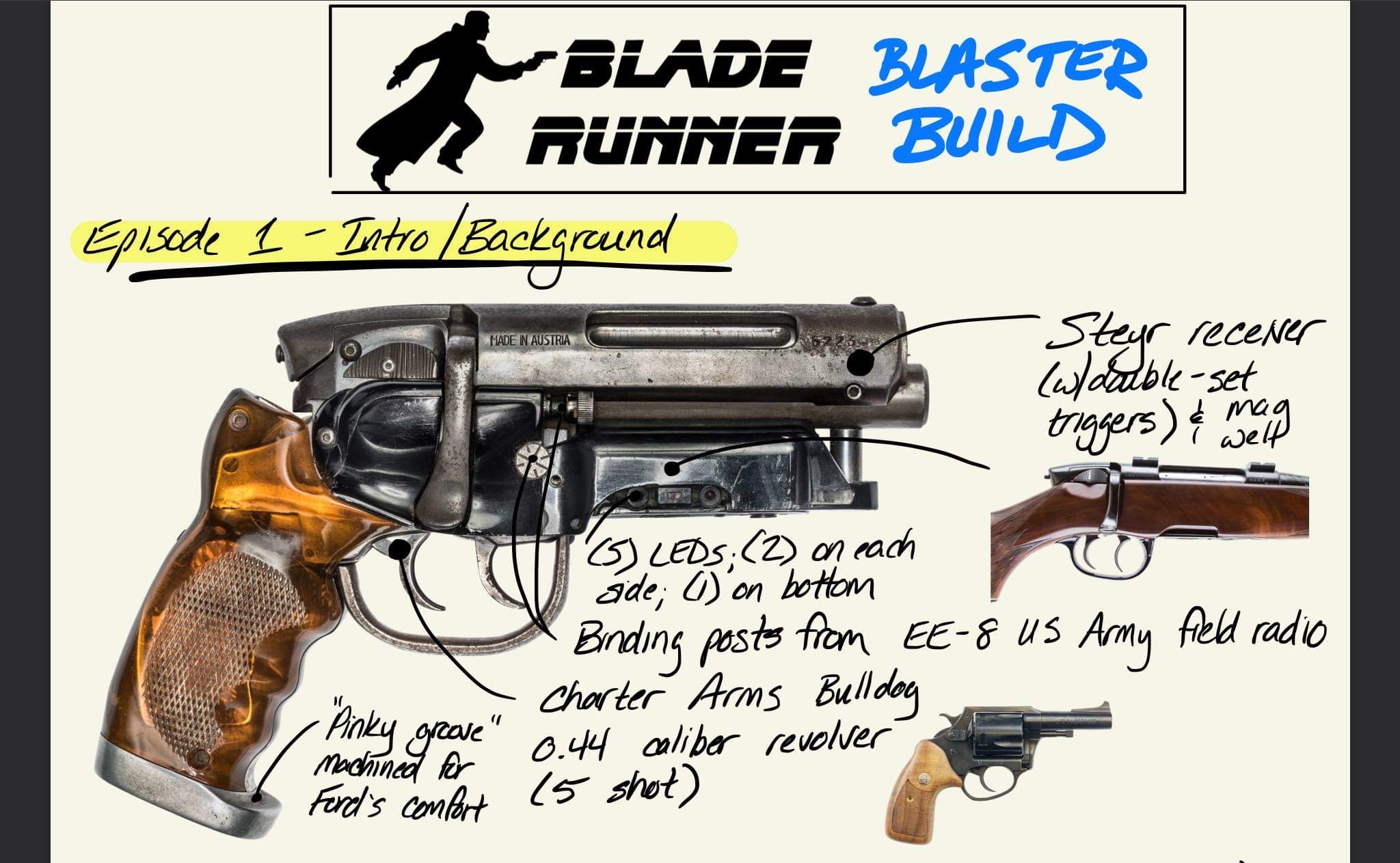 Tomenosuke Blade Runner 2049 blaster build | RPF Costume and Prop