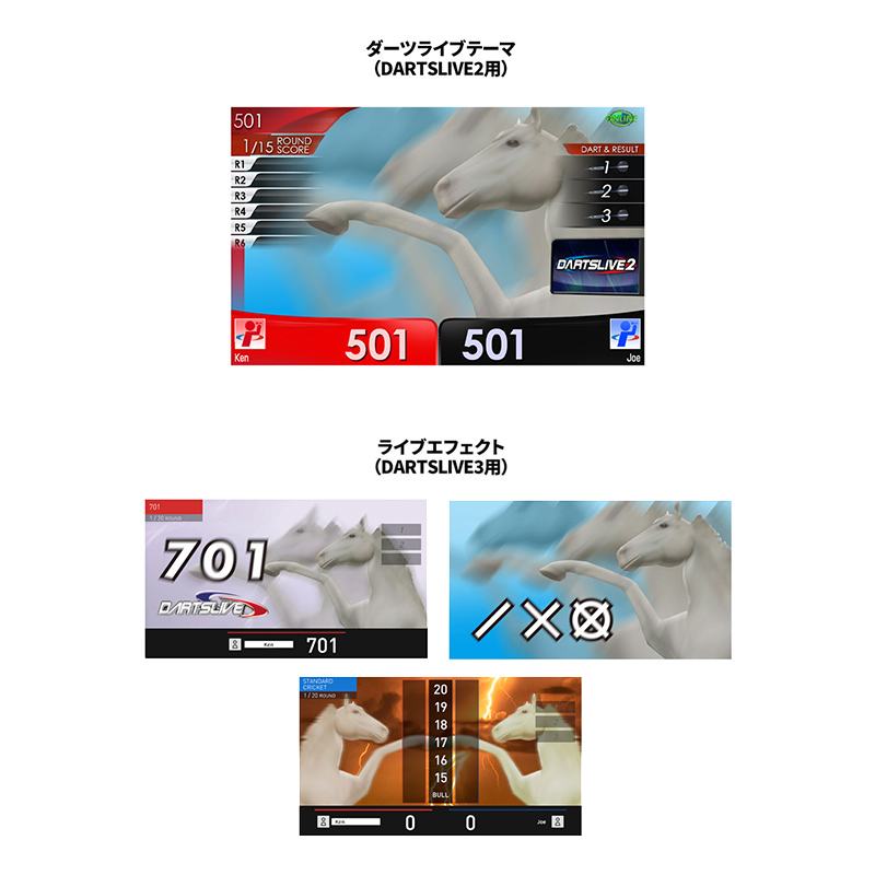 ダーツ ライブカード ダーツライブ20周年記念 復刻版セット テーマ