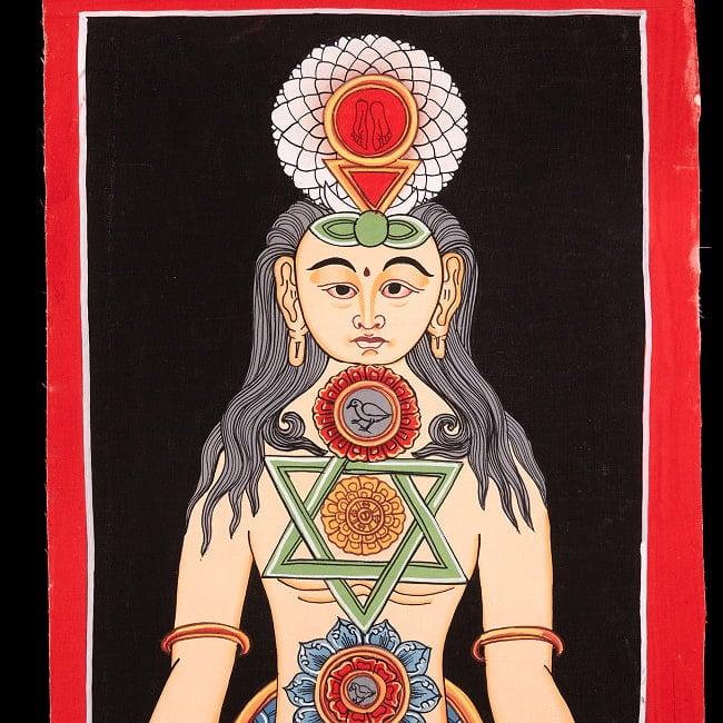 一点物〕タンカ - チャクラ人体曼荼羅・エネルギー体図[52cm x 20cm
