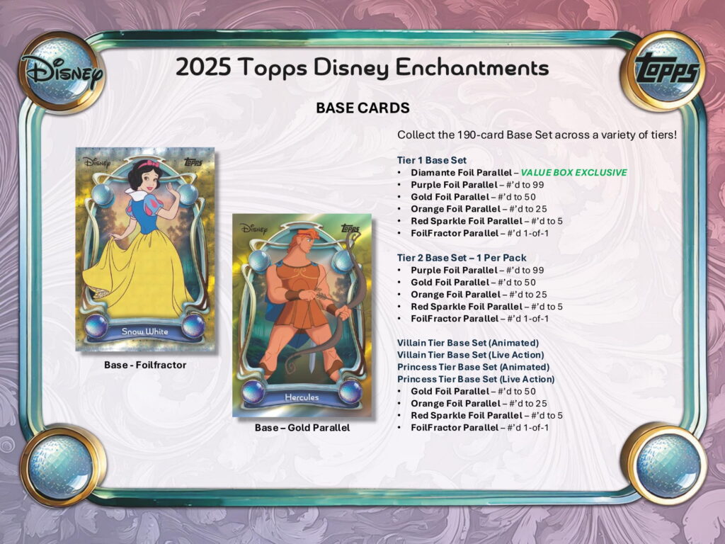 製品情報】2025 TOPPS DISNEY WONDER VALUE BOX