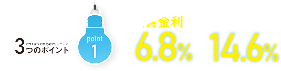 ANRIIIY様おまとめ専用ページ つくば>おまとめフリーローン｜筑波銀行