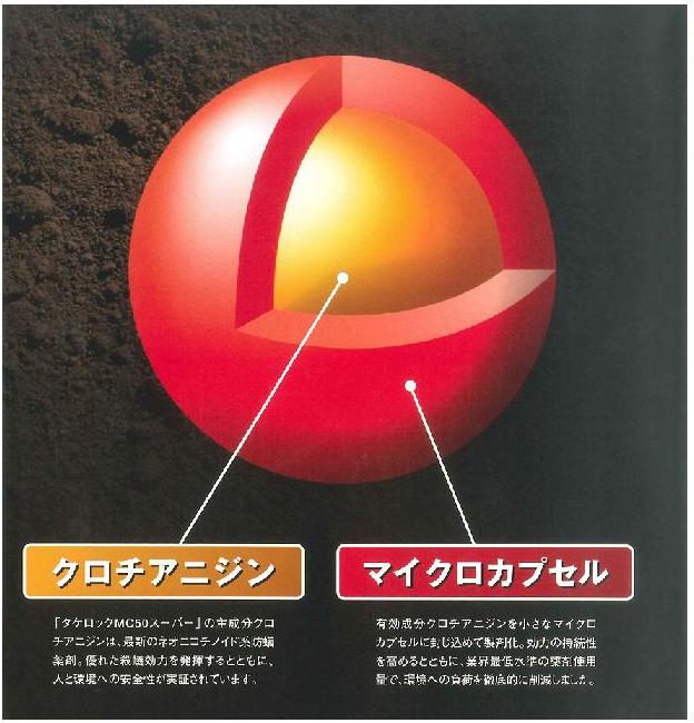 人と環境にやさしいマイクロカプセル剤のシロアリ防除用土壌処理剤