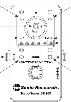 The Turbo Tuner ST-200 Stompbox Strobe Tuner - Owner's Manual