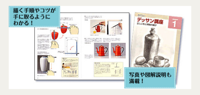 法人・企業向け デッサン講座｜企業向け人材育成・社員研修サービスの