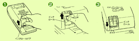 FAQ - インクの補充方法を教えてください。（対象機種：P-70N・P-8N