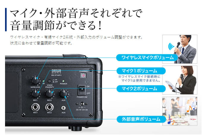 サンワサプライ MM-SPAMP4 ワイヤレスマイク付き スピーカー拡声器