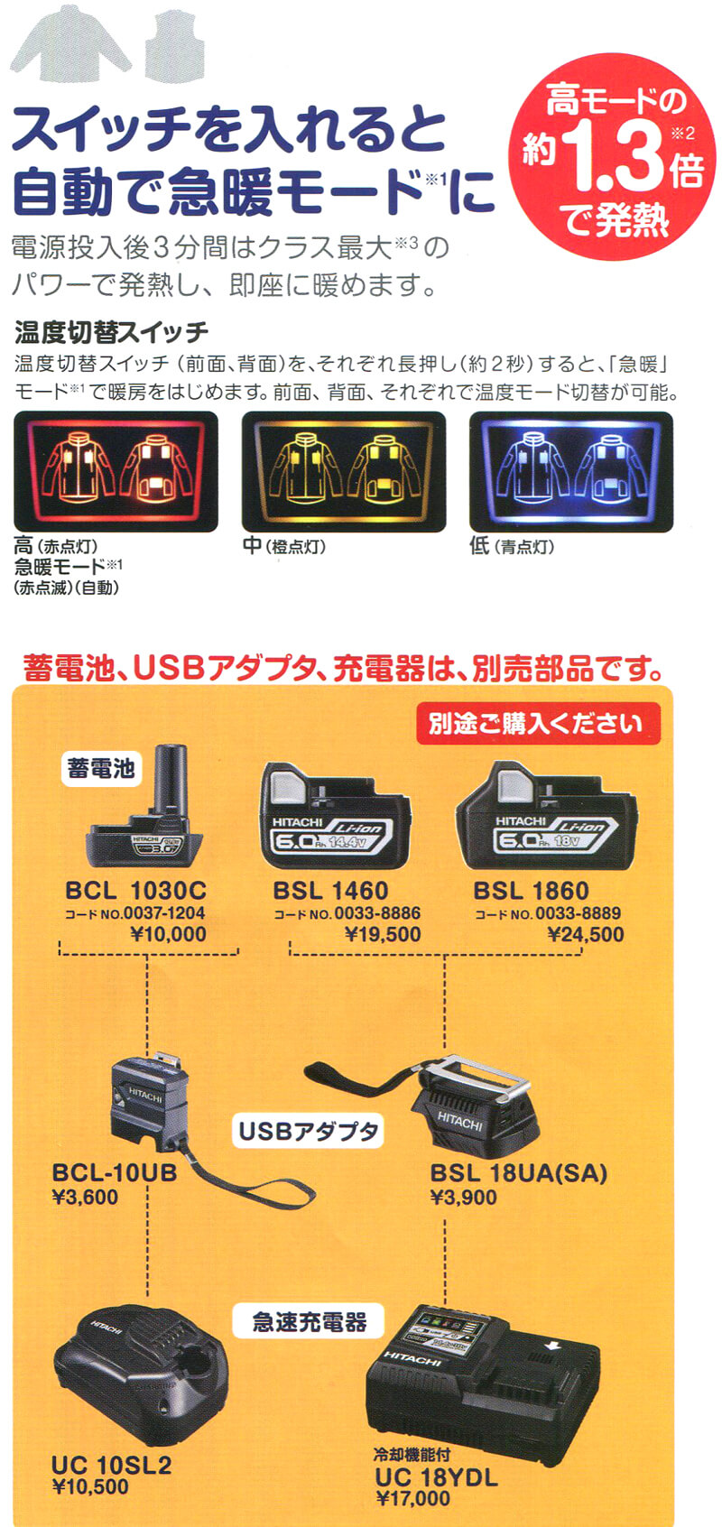 数量限定価格】HiKOKI(日立工機) UJ1810DVA コードレスウォームベスト