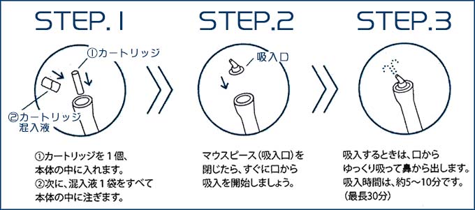 水素吸入、サロンに足を運ぶ必要なし！小さくて持ち運び自由な水素吸入