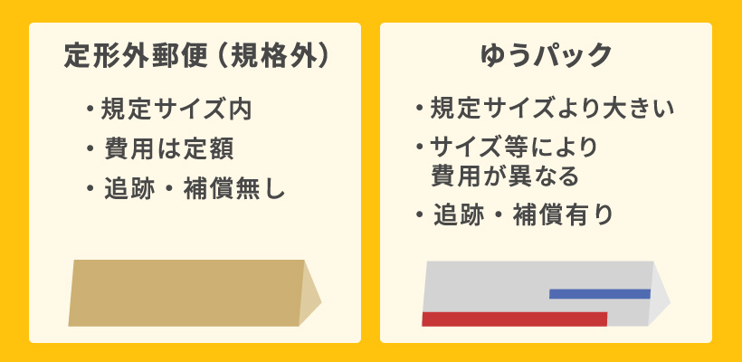 ダンボールの印刷・製作通販ならユーパッケージ