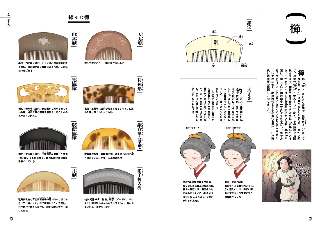 X-Knowledge | 日本髪の描き方