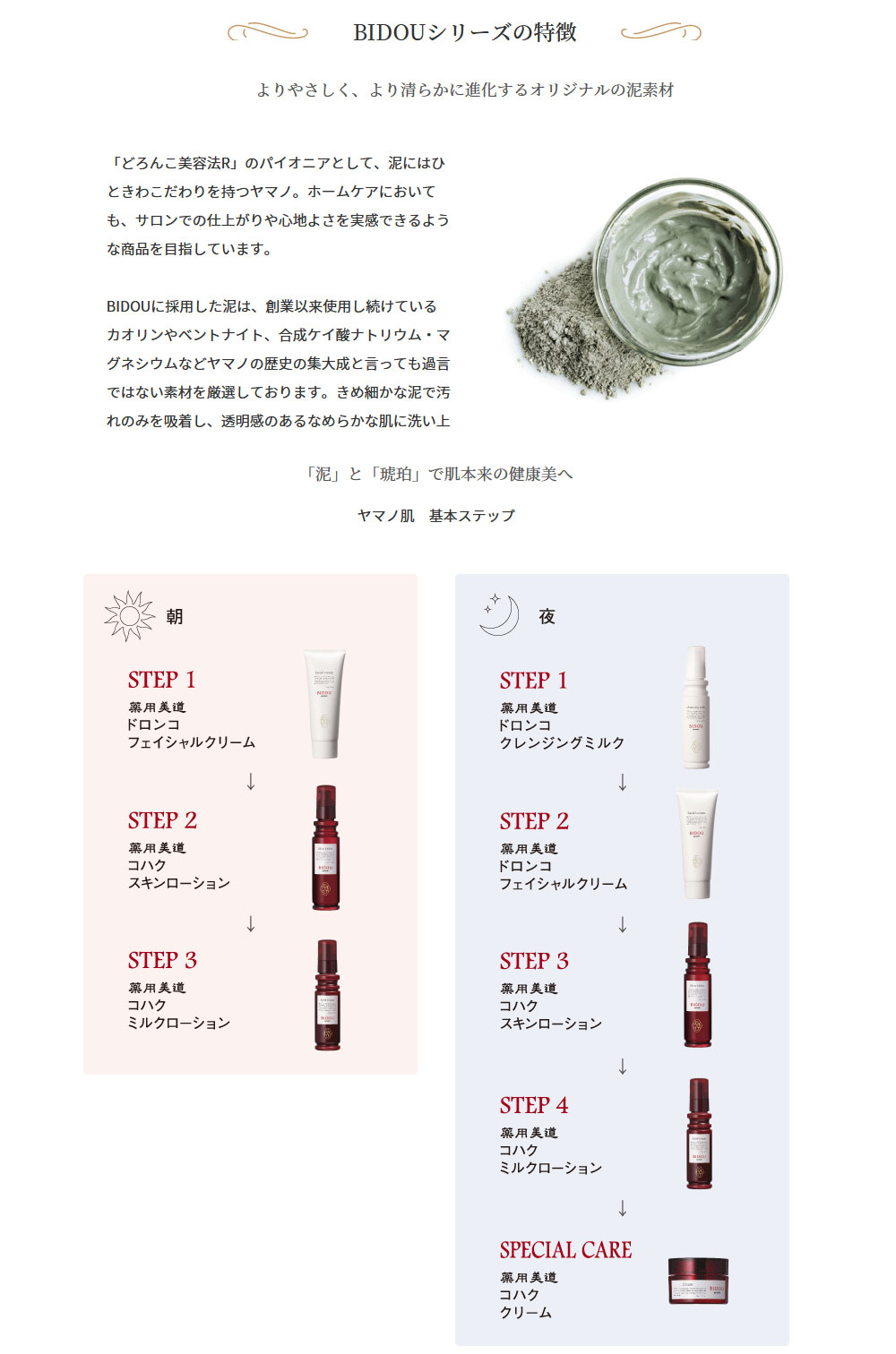 薬用美道 ドロンコ クレンジングミルク / 120ml 山野愛子 ヤマノ肌