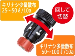 ヤマホ工業株式会社 : 2ウェイノズル動力用カバー付