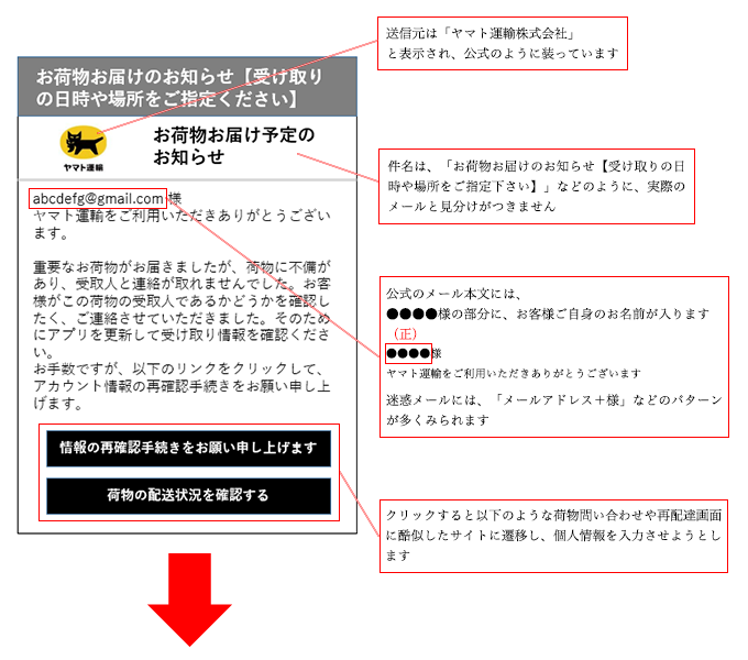 ヤマト運輸の名前を装った「迷惑メール」が多発しています