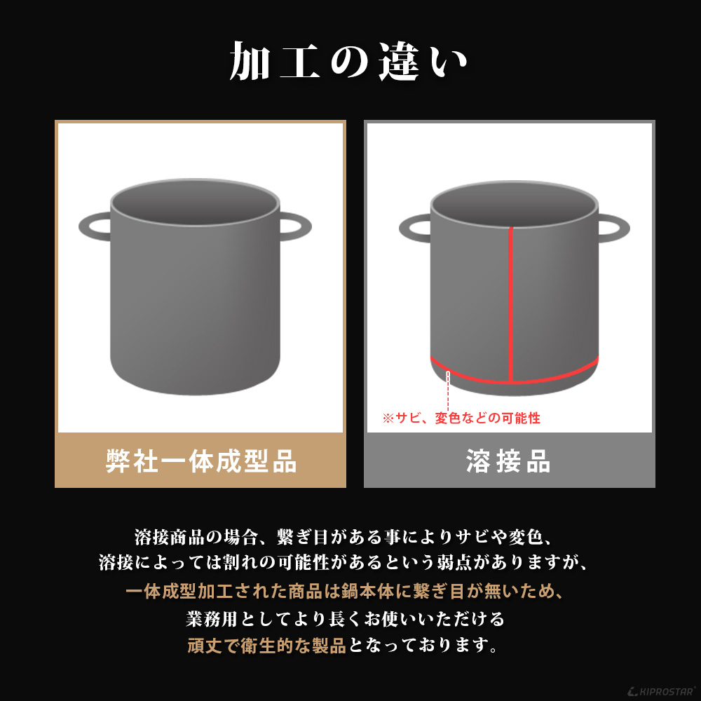 3層鋼採用！KIPROSTAR IH対応の業務用ステンレス寸胴鍋28cm