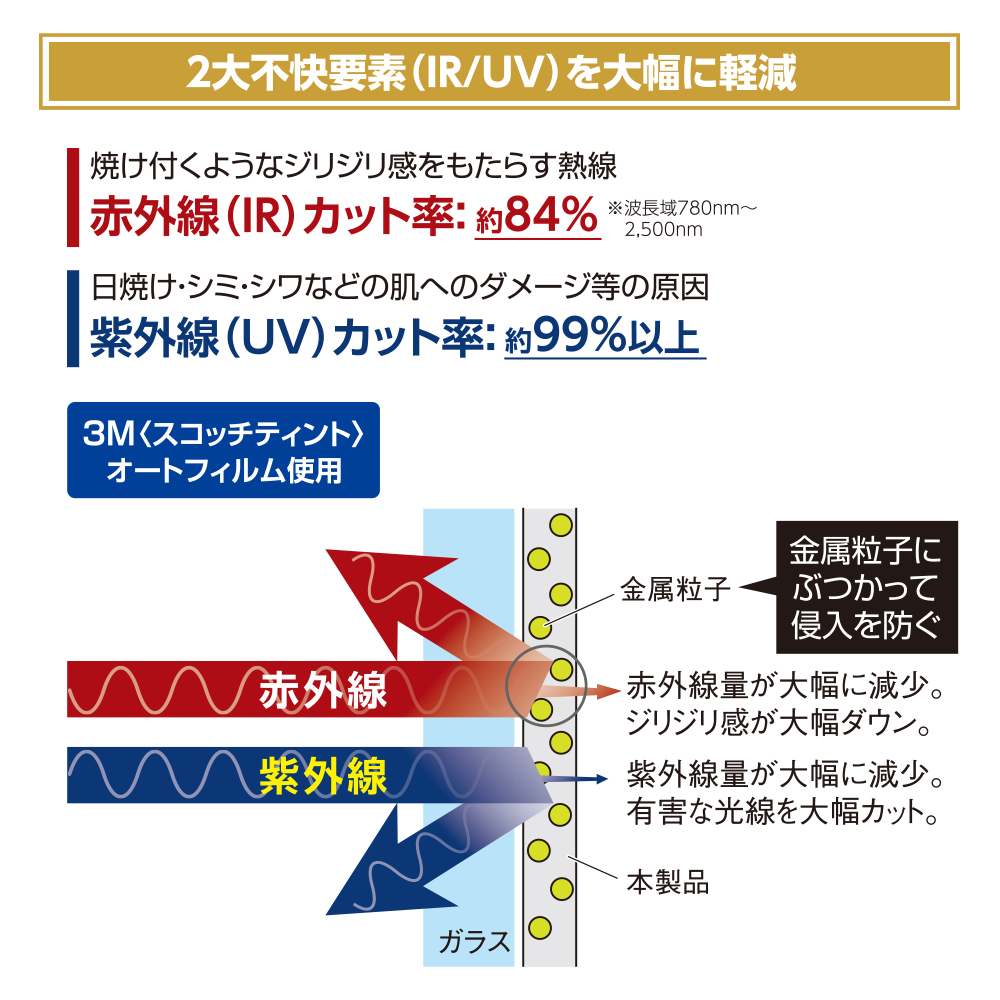 槌屋ヤック株式会社