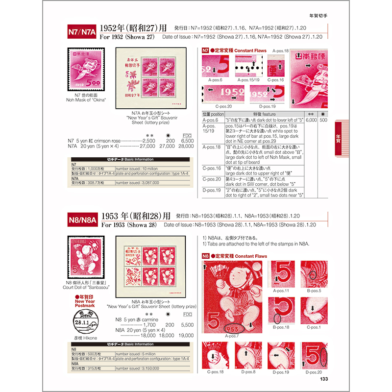 切手・趣味の通信販売｜スタマガネット ビジュアル日専 記念・特殊切手