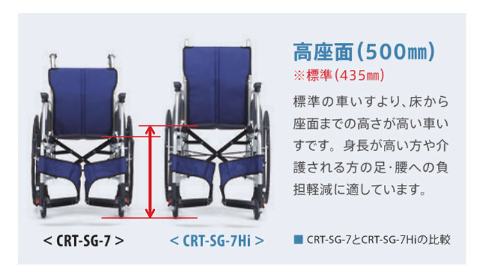 MiKi/ミキ】 多機能 自走式軽量車椅子 CRT-SG-7Hi【車椅子販売のお店 YUA】
