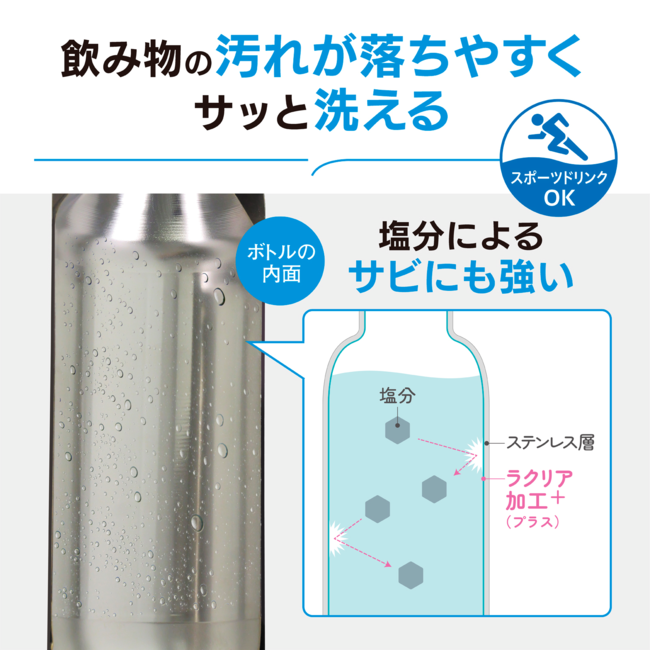 ステンレスマグ SM-WJ48 VZ（ユニコーンパープル） | 象印マホービン