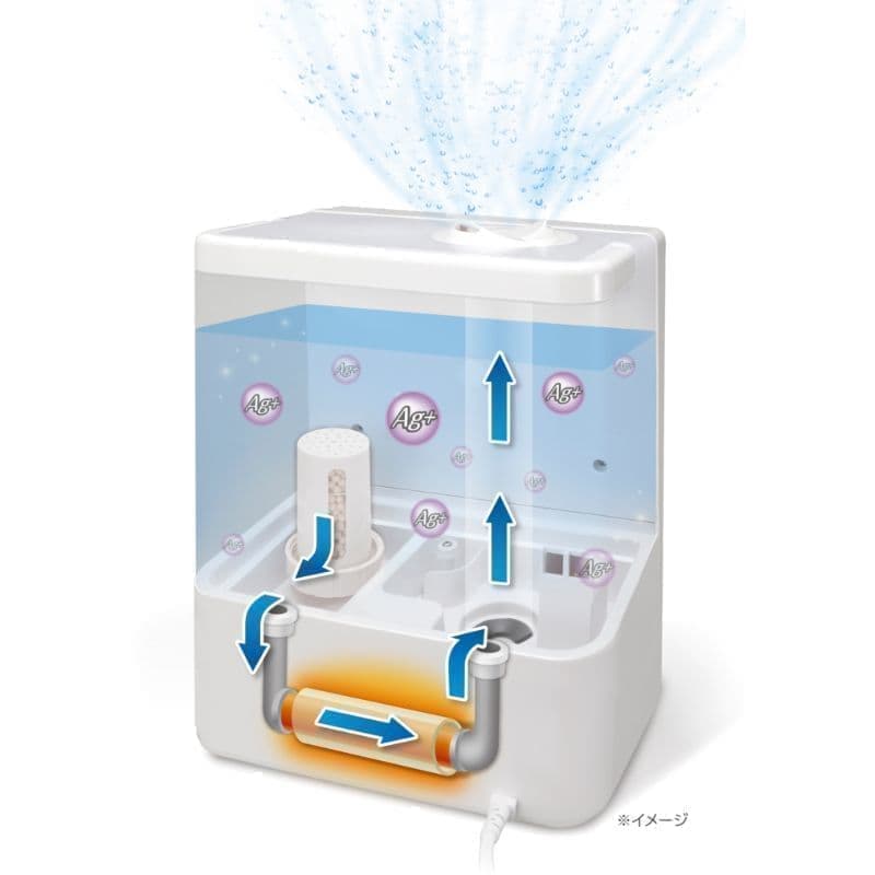 ハイブリッド加湿器 「ナチュラルミスト」 | ゼンケン 浄水器・生活