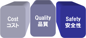 業務用 (ネオマジック・ウォーターシステム) - ゼロ磁場 活性水器