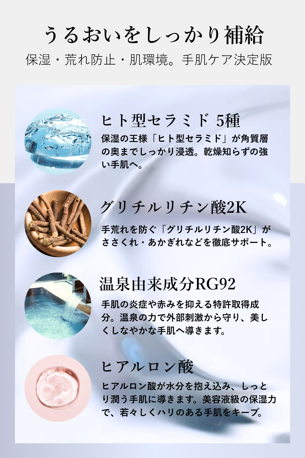 セラミド保湿ハンドジェル（ハンドクリーム）一覧 | ZIGEN（ジゲン）公式