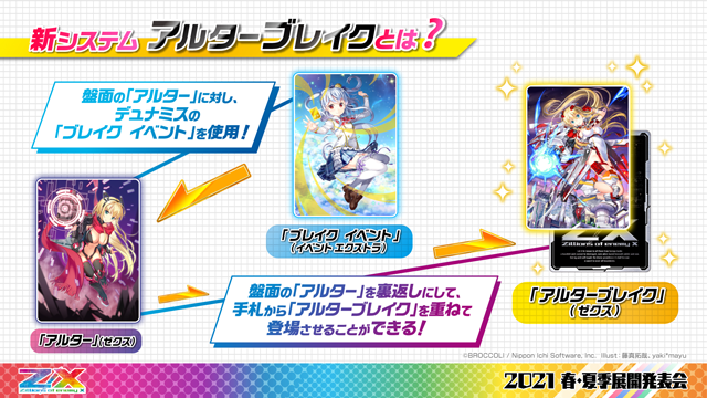 アルターブレイクの疑問にお答えします！ ｜ Z/X - Zillions of enemy