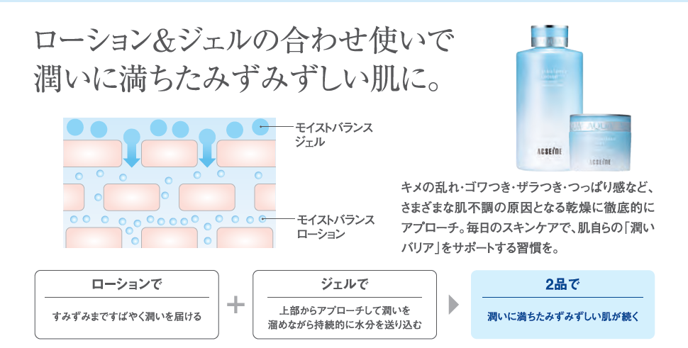 人気のモイストバランス ローションと合わせ使いでさらに潤うジェルが