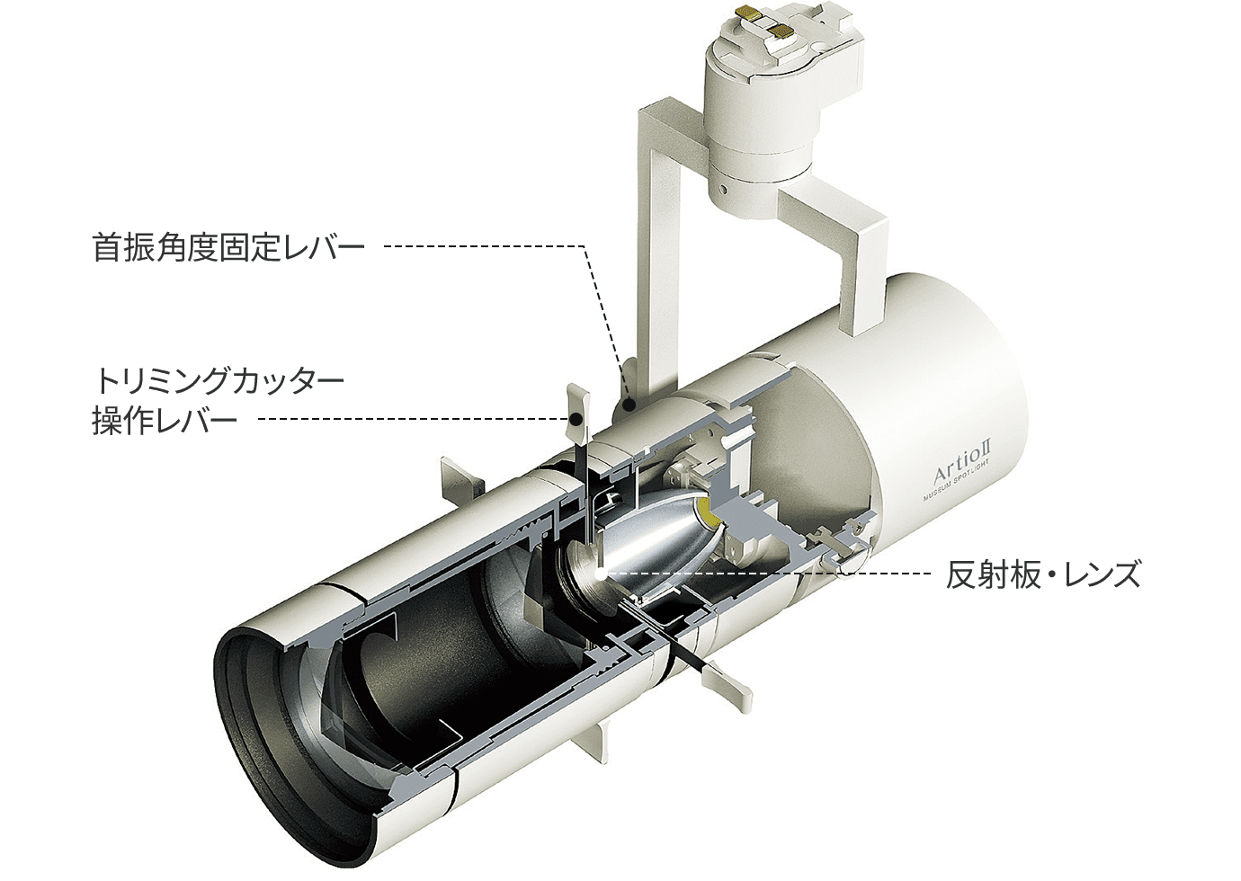 アルティオⅡ／アルティオプロジェクタースポット アルティオⅡ