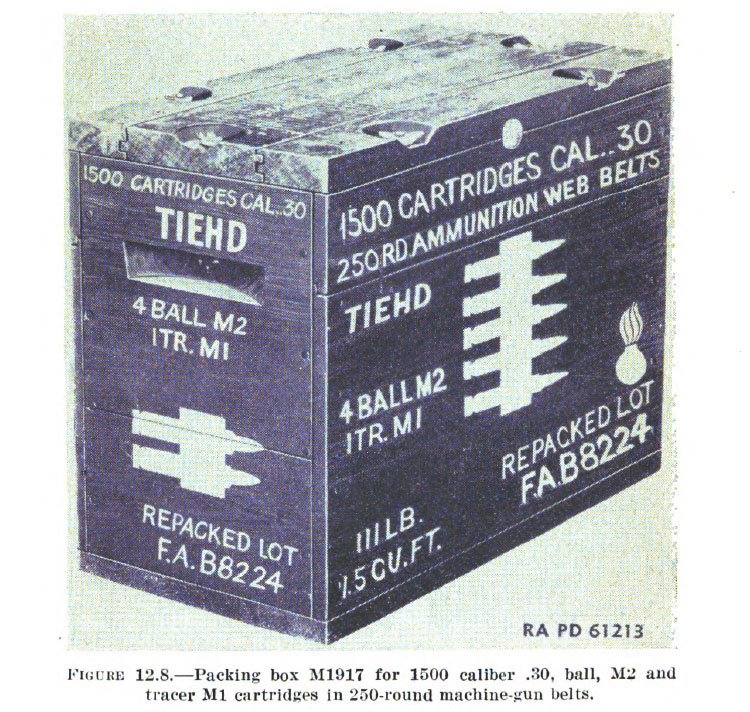 30口径機関銃用弾薬箱。日本語ではぜんぶ「箱」と読んでいますが