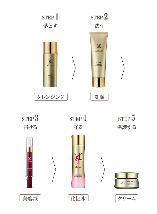 XLUXES ダーマ リジュビネイター パウチ｜スキンケア・メイク化粧品の