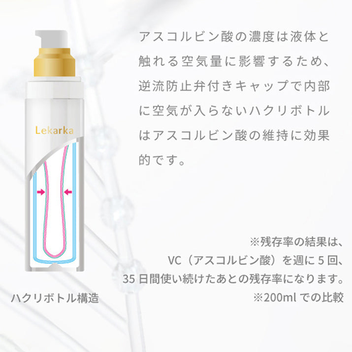 レカルカ CF セラムアドバンス 通販 - X CLINIC online