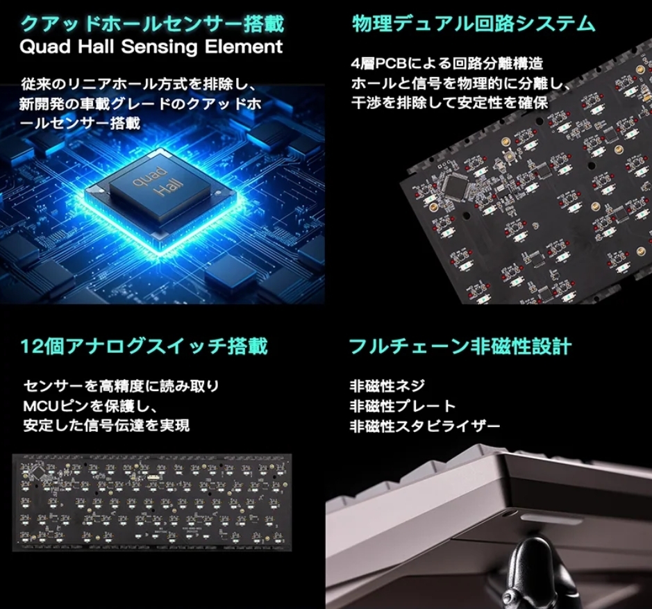 WOBKEY ZEN 65 RT レビュー：8,000Hz＆0.01mmラピトリ対応、フルアルミ