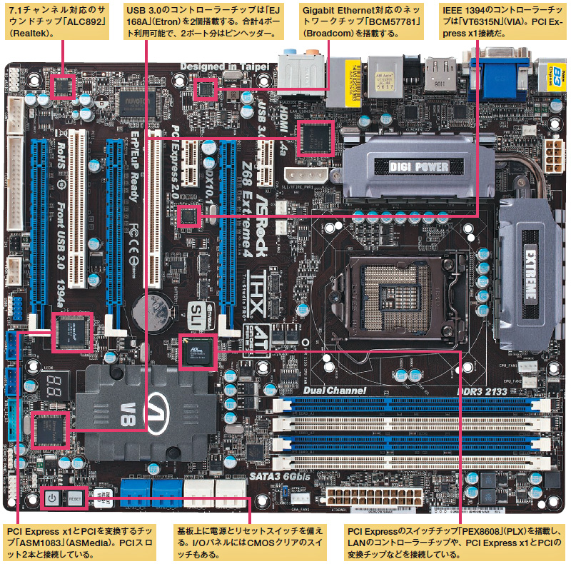 Z68 Extreme4（ASRock） | 日経クロステック（xTECH）