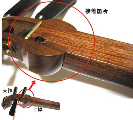 三味線の説明