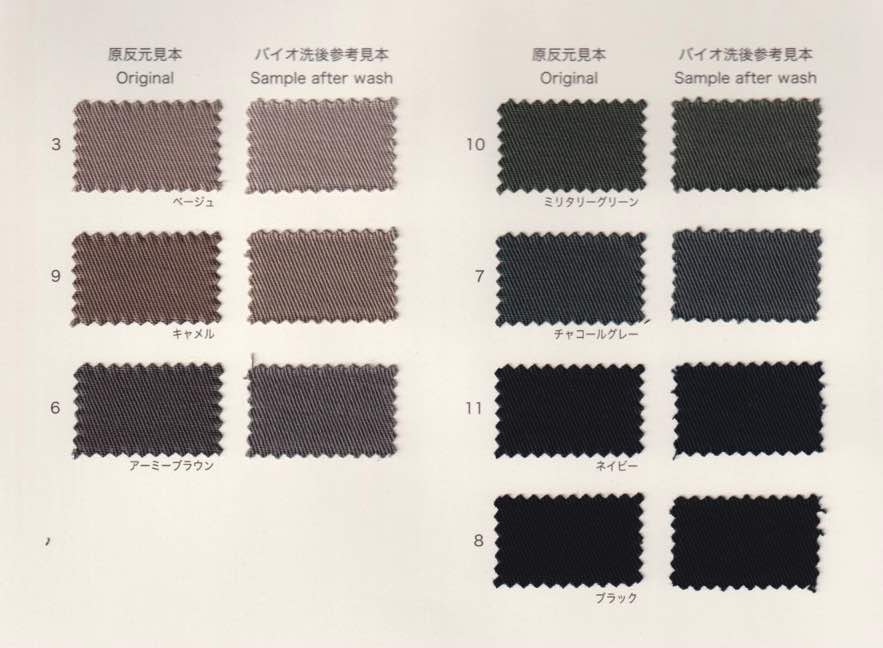 sz2701 グリストーン20／10ツイル 染料顔料染め | 【 生地問屋