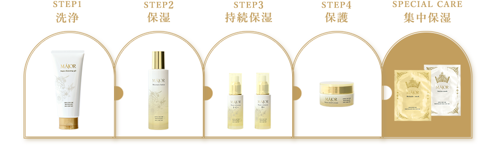 特典あり！】MAJOR（マジョール）2025年秋 限定コフレ発売のお知らせ