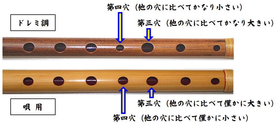 篠笛の選び方と使い分け