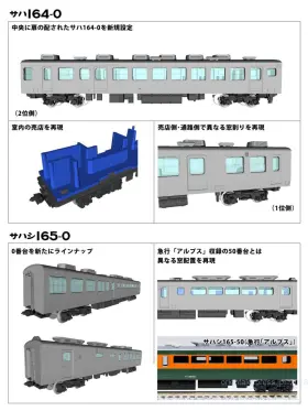 KATO 165系急行「佐渡」 7両基本セット 品番:10-1488 カトー