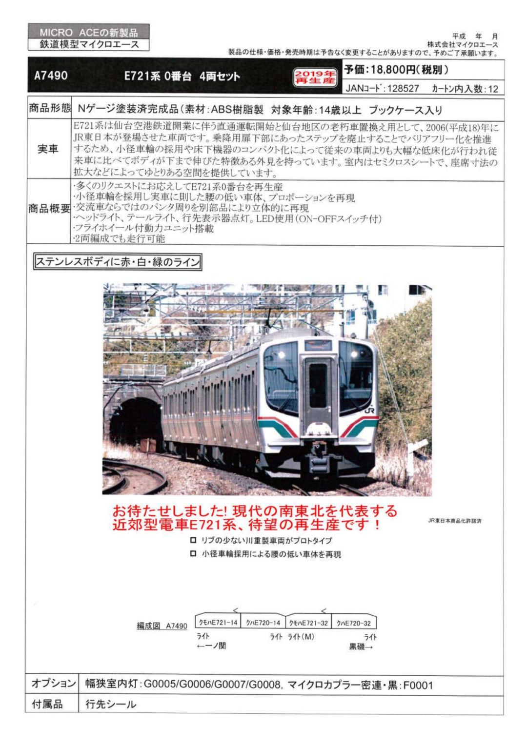 MA E721系 0番台 4両セット 品番: A7490 #マイクロエース #MICROACE