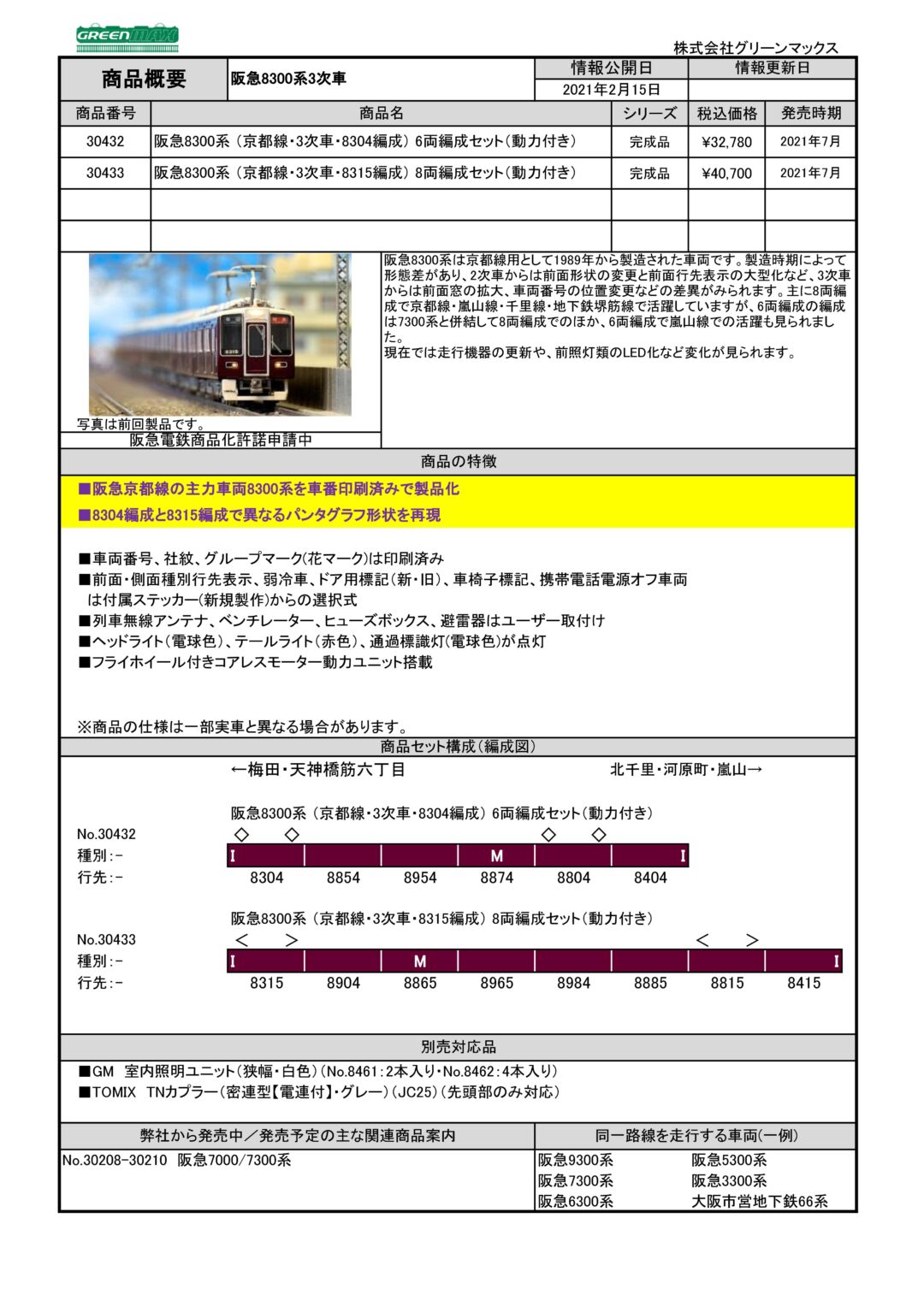 GM 阪急8300系 （京都線・3次車・8315編成） 8両編成セット（動力付き