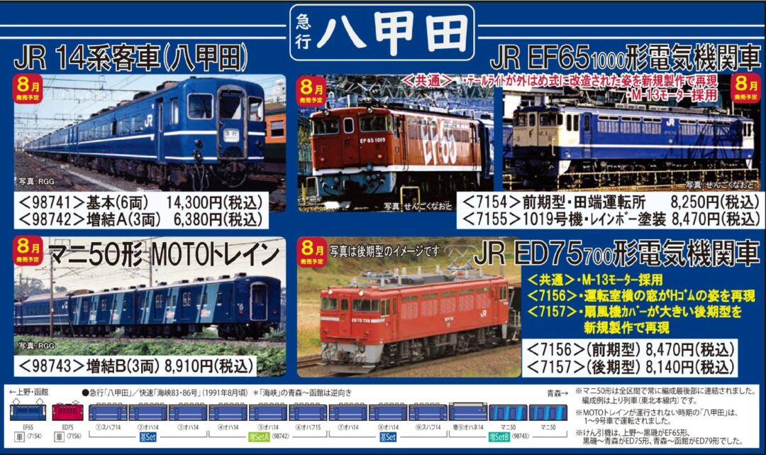 TOMIX 14系客車(八甲田)基本セット 品番:98741 #トミックス | NGaugeJP