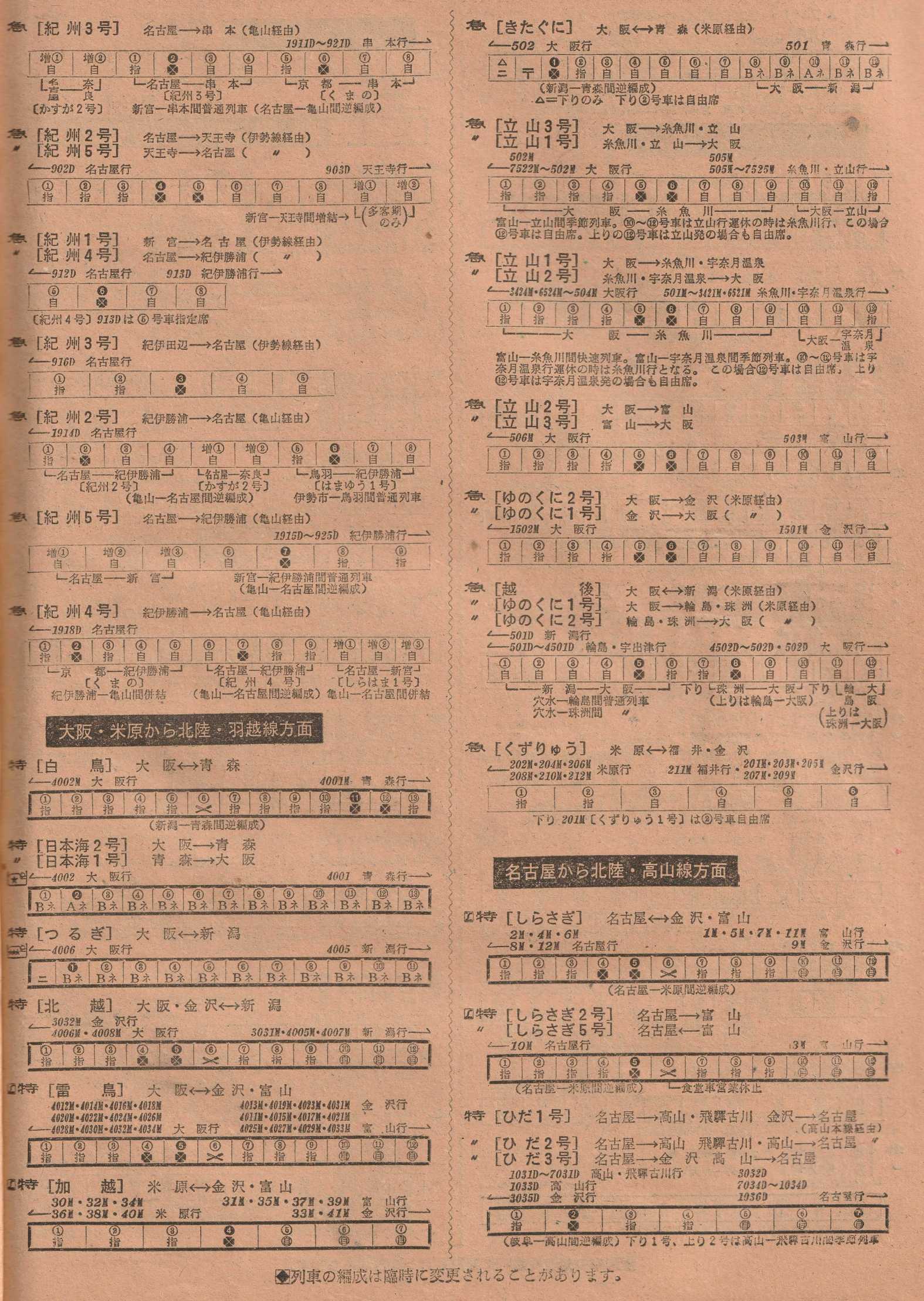 列車の編成ご案内1977 〜西日本2〜 | よんかくよもやま話