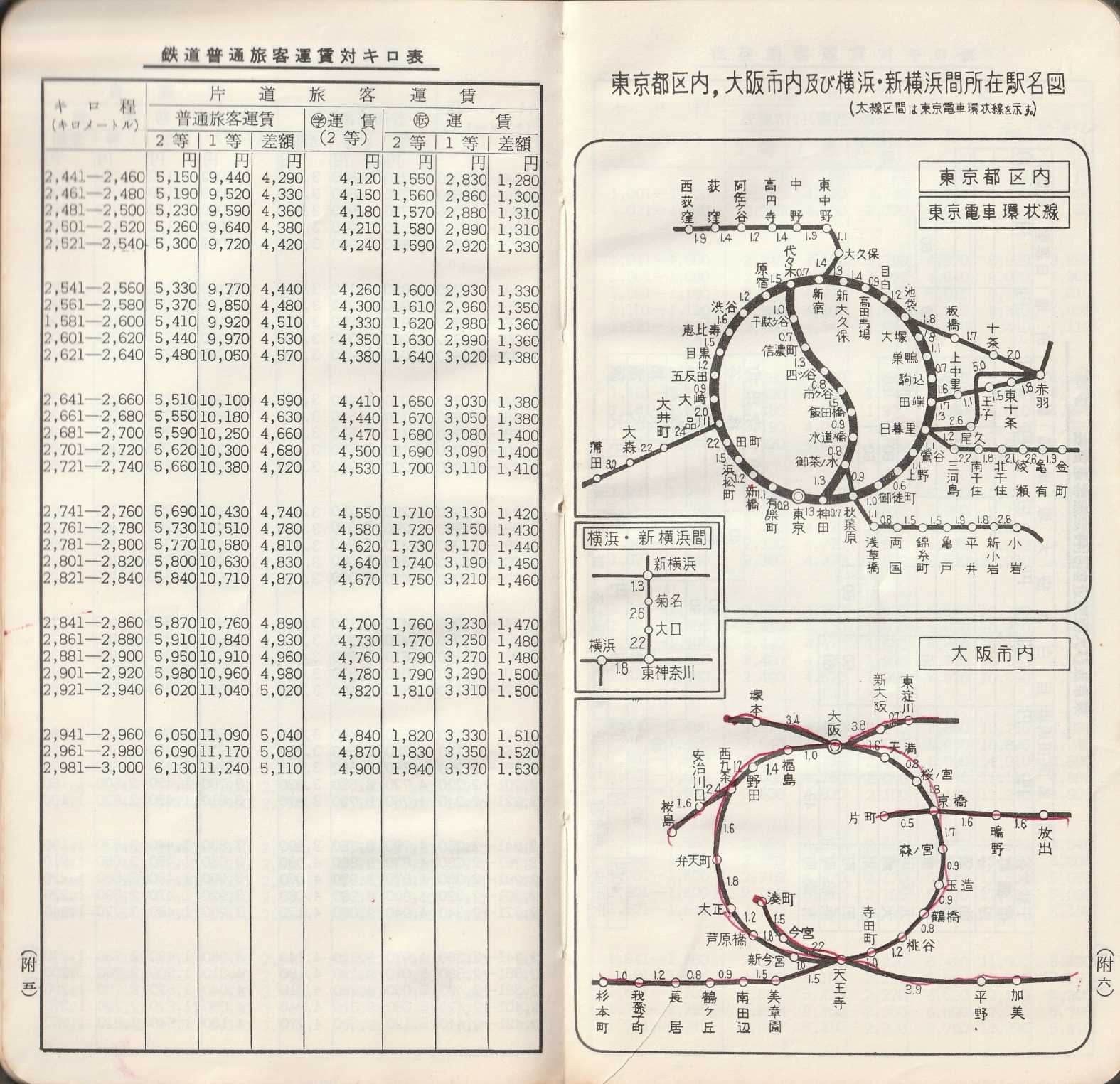 旅客運賃料金キロ程早見表 昭和43年9月 | よんかくよもやま話